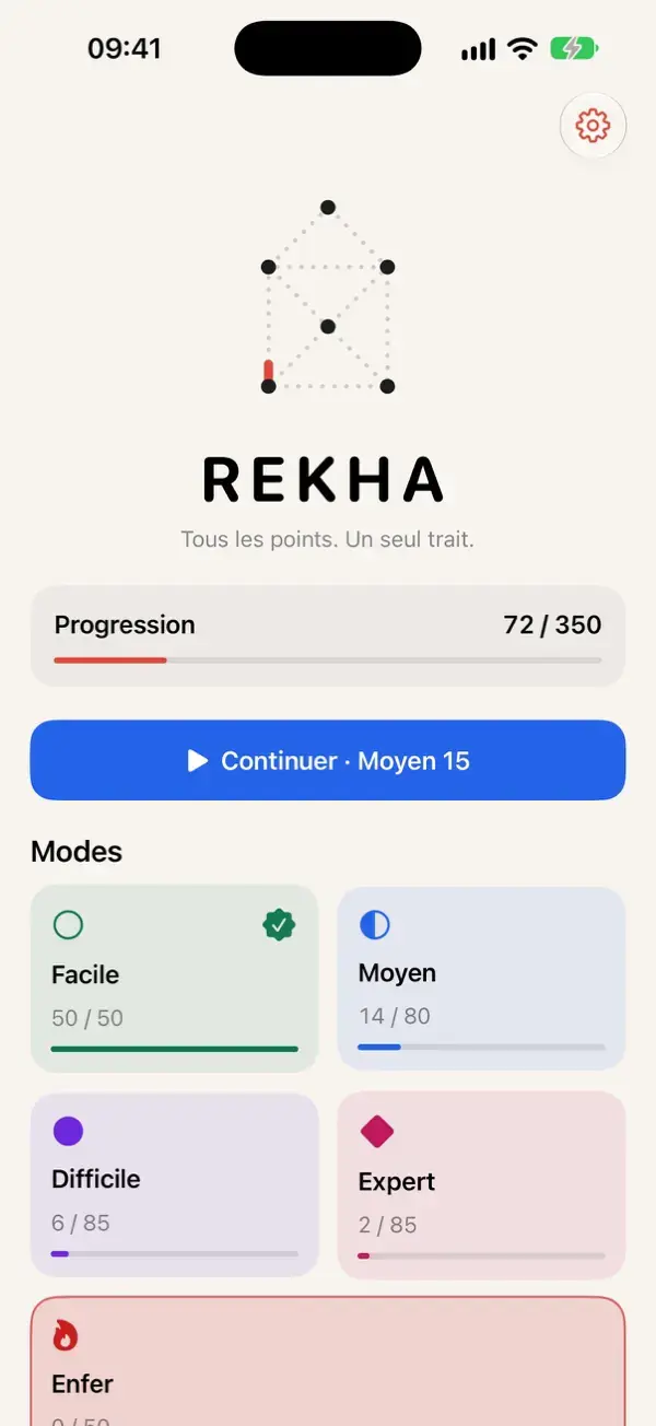 Rekha home screen (French interface): progress bar, Continue button and the five modes Easy, Medium, Hard, Expert and Hell